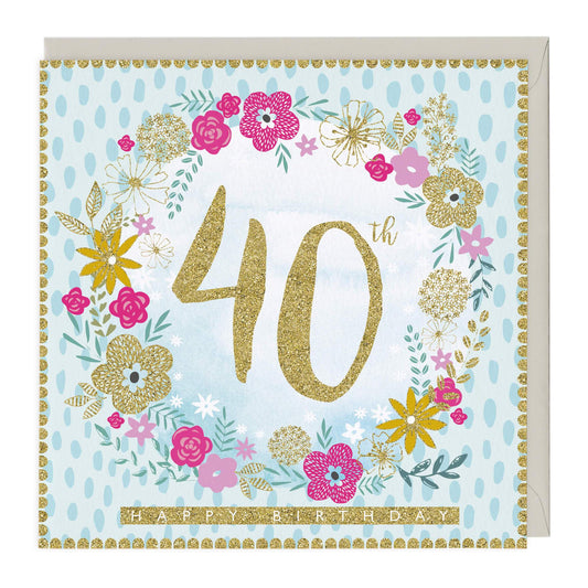 40th Happy Birthday Glitter Card