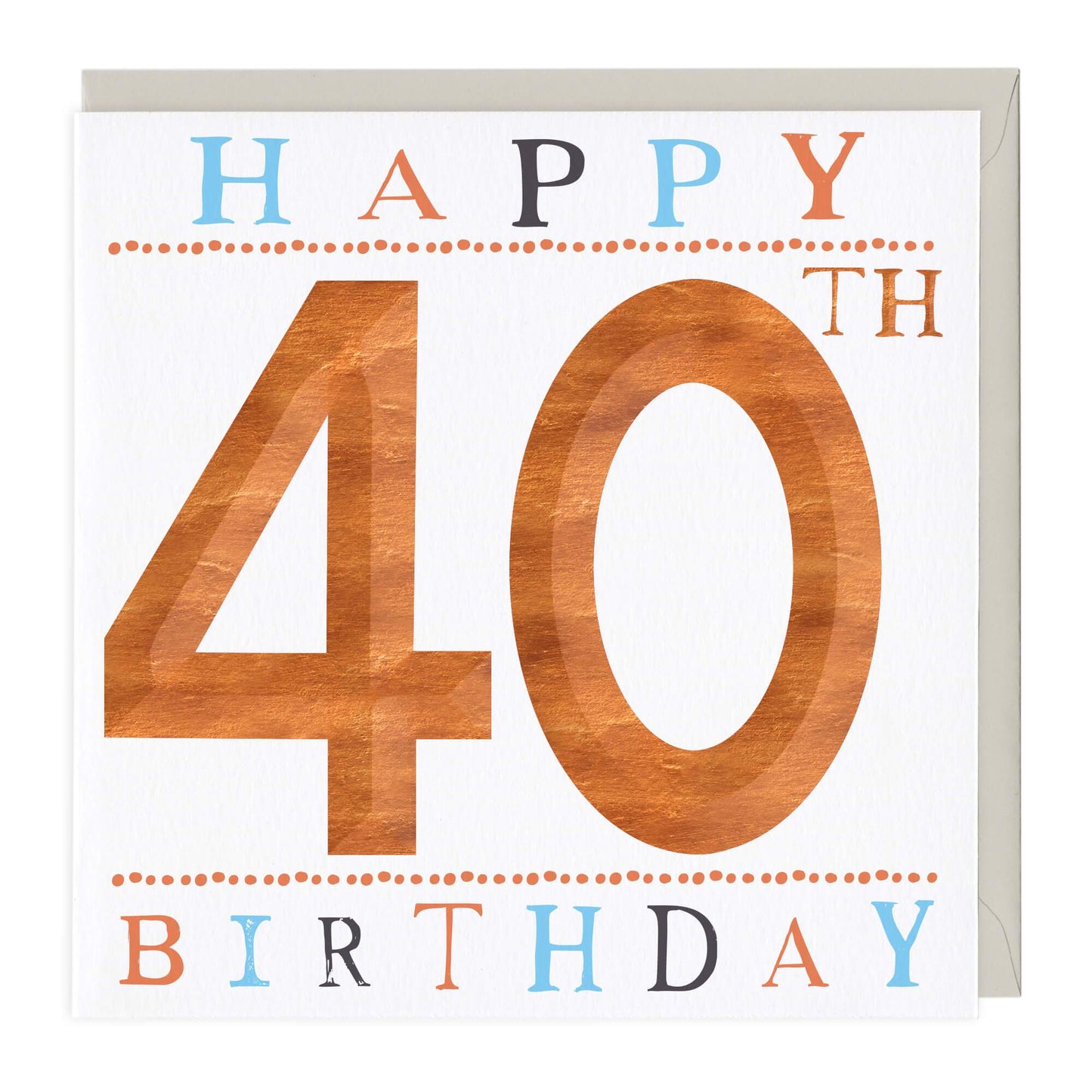 40th Birthday 3D Card