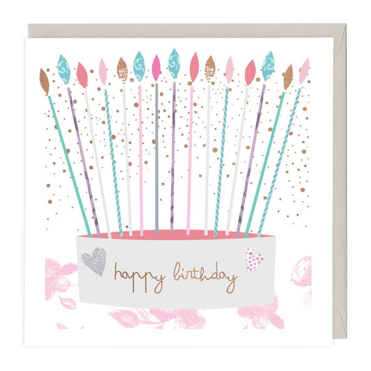 Candles & Cake Happy Birthday Card